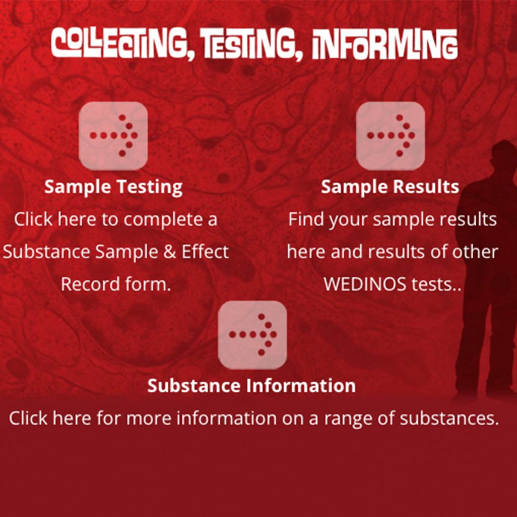 how to send your drugs to wedinos, the drugs testing service